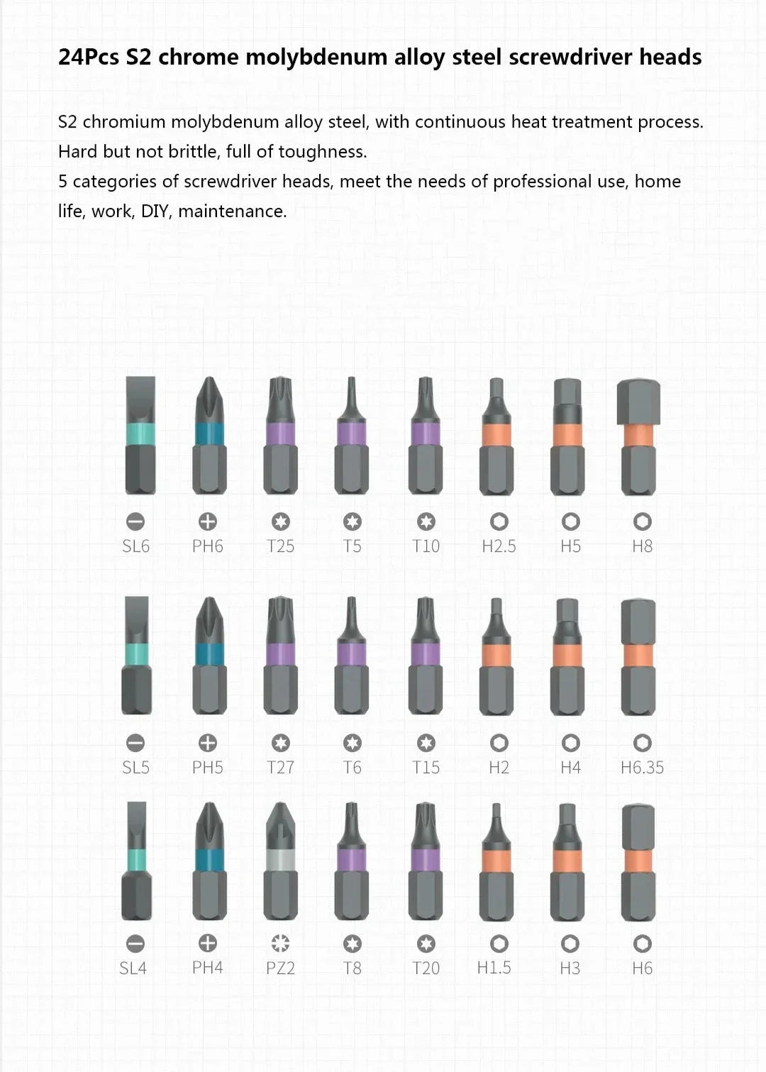 BowLift | 24 In 1 Multi-Purpose Ratchet Wrench Screwdriver Set