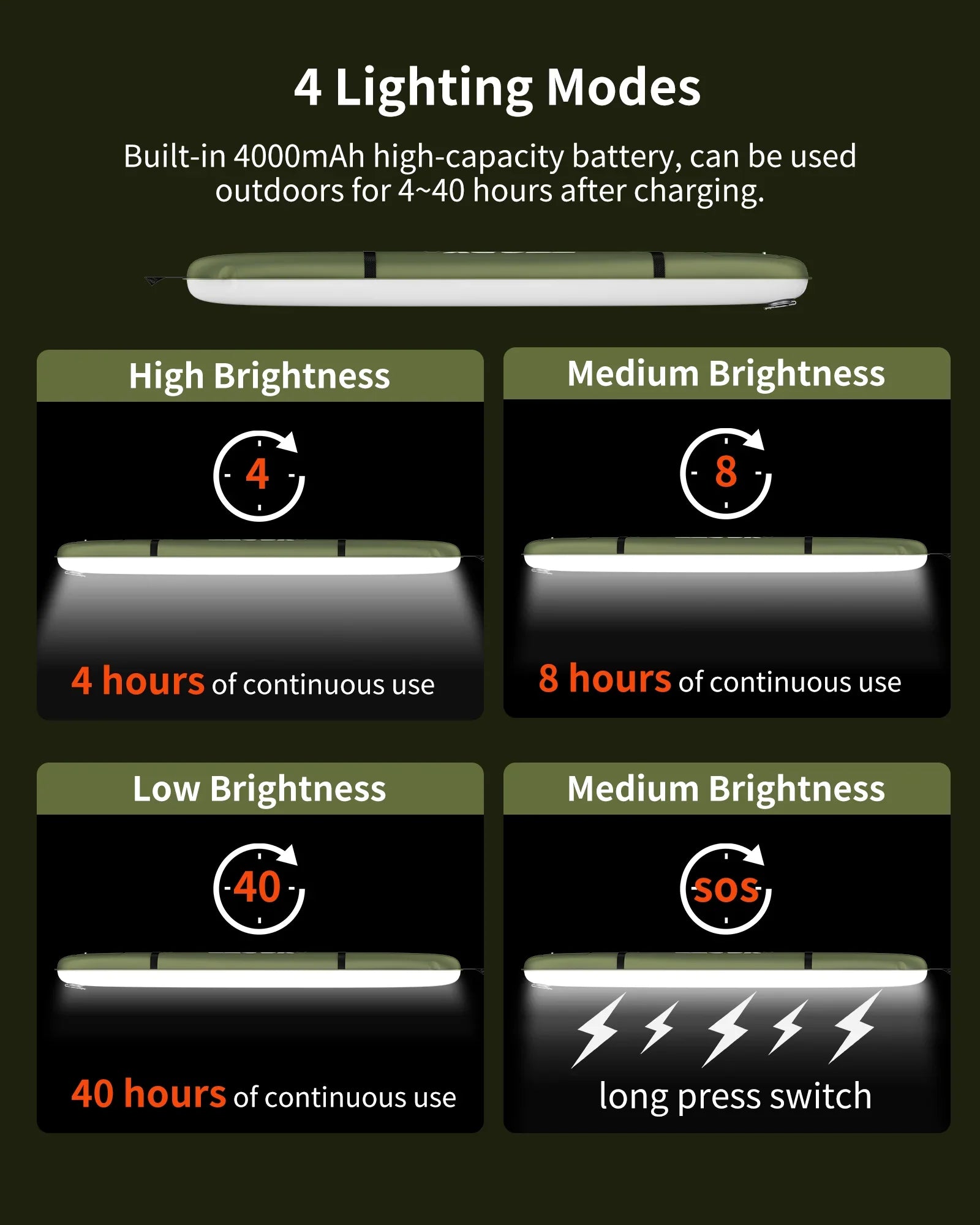 BowLift | Inflatable Solar LED Camping Light