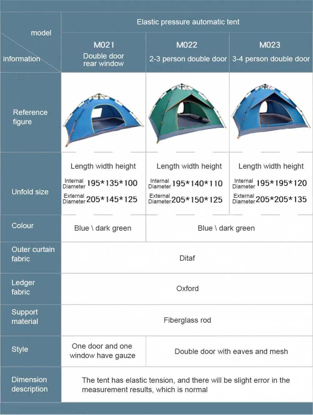 BowLift | Automatic Camping Umbrella Tent