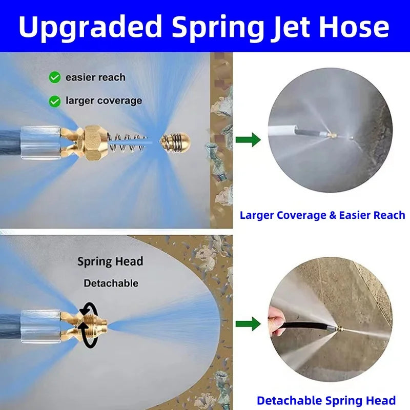 BowLift | High Pressure Drainage Cleaning Kit