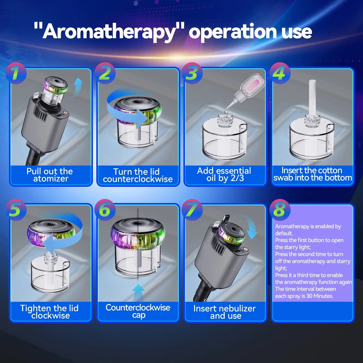 BowLift | 5-in-1 Car fast charger with Air Freshener