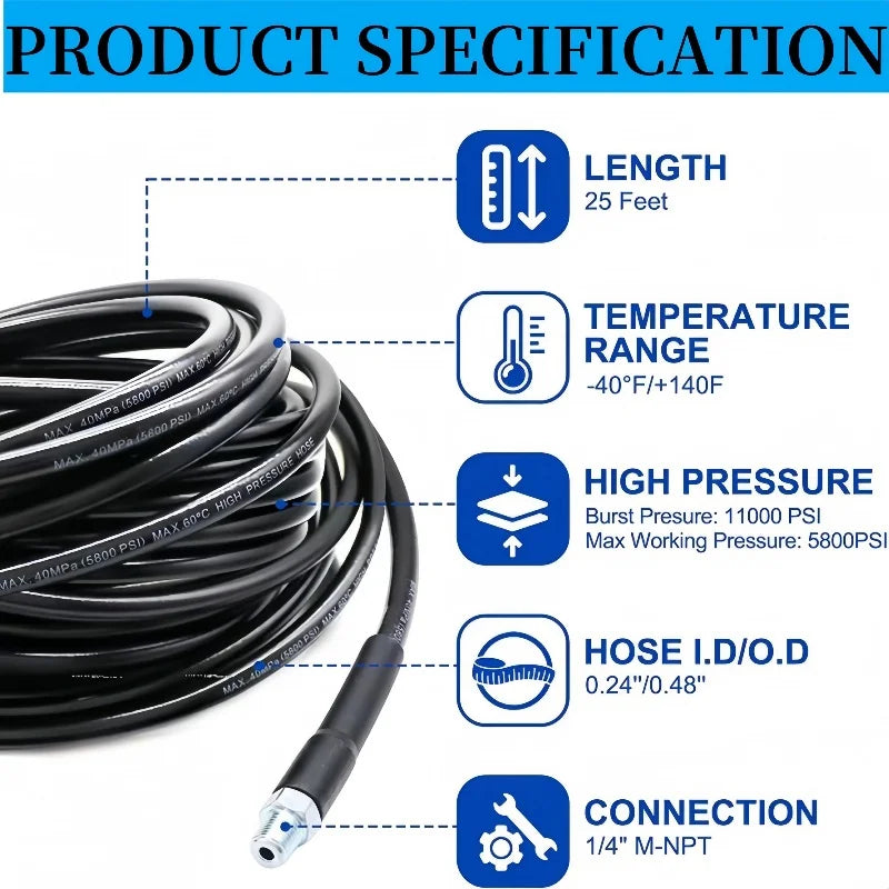 BowLift | High Pressure Drainage Cleaning Kit