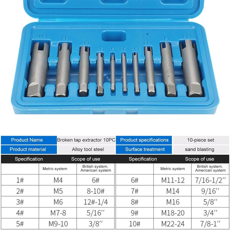 BowLift | 10 pcs Tap Extractors Bolt Extractor Set for industrial screw and bolt removal as well as home repair work