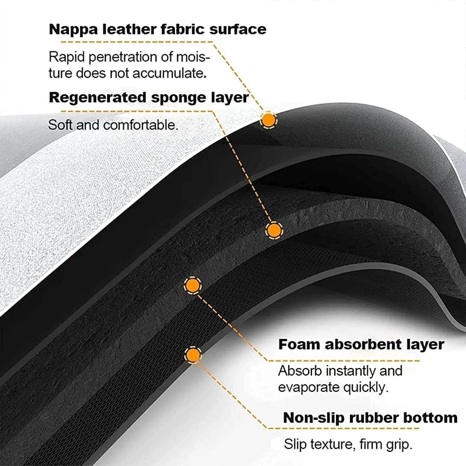 BowLift | Ultra-absorbent Bath Mat – Dries up to 5× faster than conventional mats