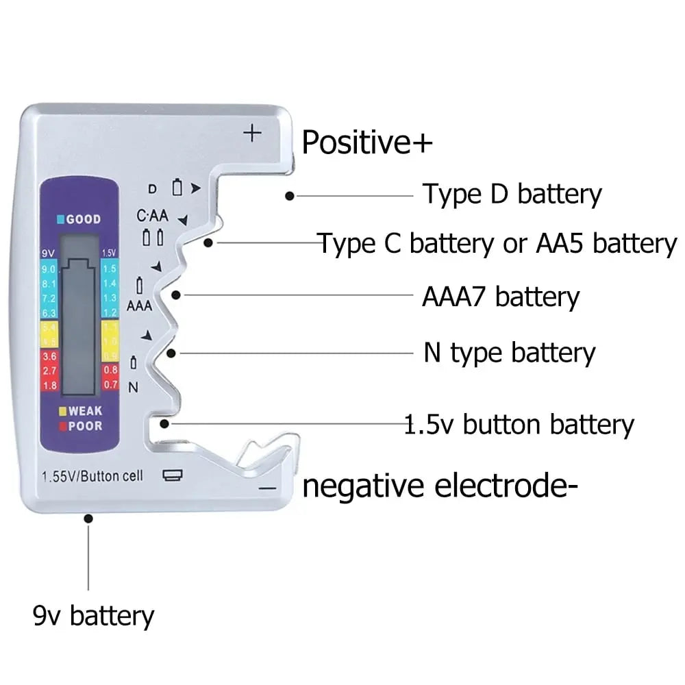 BowLift | Universal Battery Tester – Quick Test for AA, AAA, 9V & Button Cells