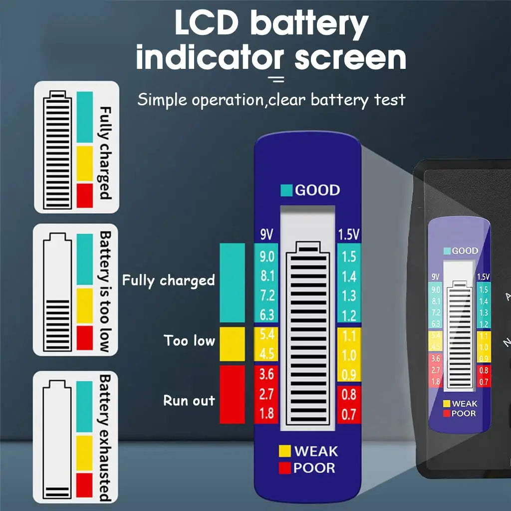 BowLift | Universal Battery Tester – Quick Test for AA, AAA, 9V & Button Cells