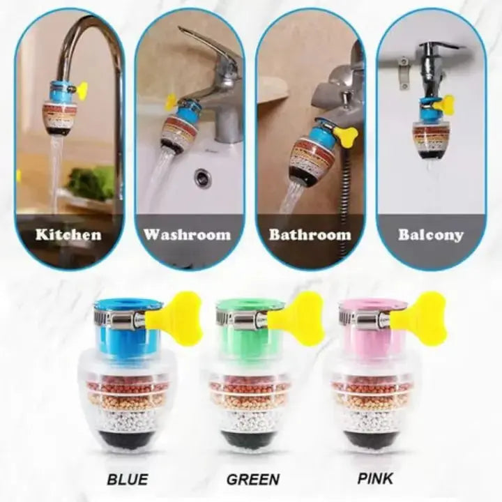 BowLift | Faucet Filter – Effective Filtration & Cleanliness
