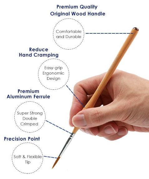 BowLift | ArtStrokes Effortless Creative Detailing
