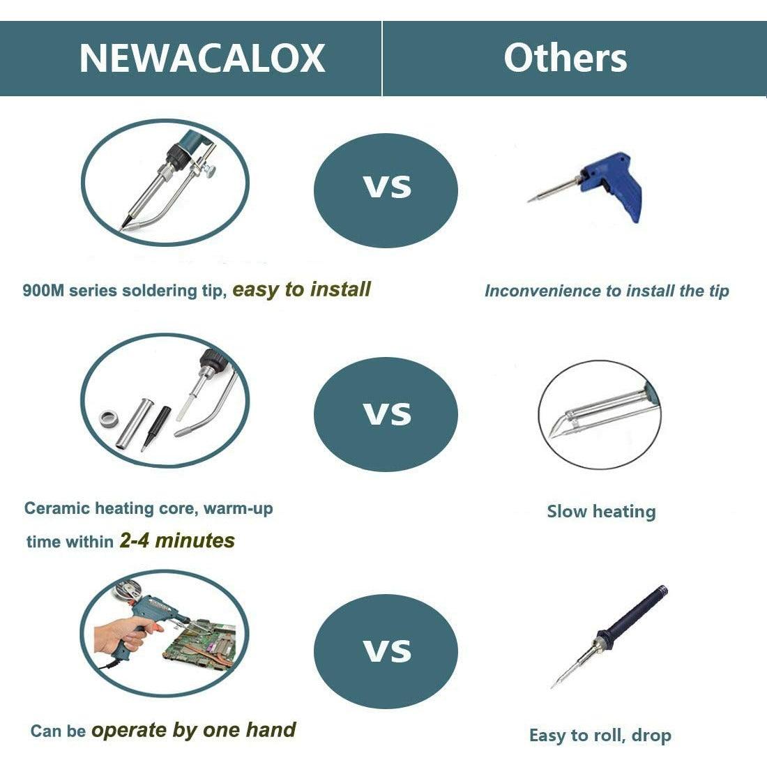 BowLift | Automatic Soldering Gun