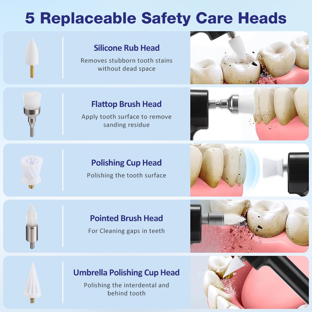 BowLift | BrightDent Pro – 5-in-1 Wireless Dental Cleaner for a Radiant Smile