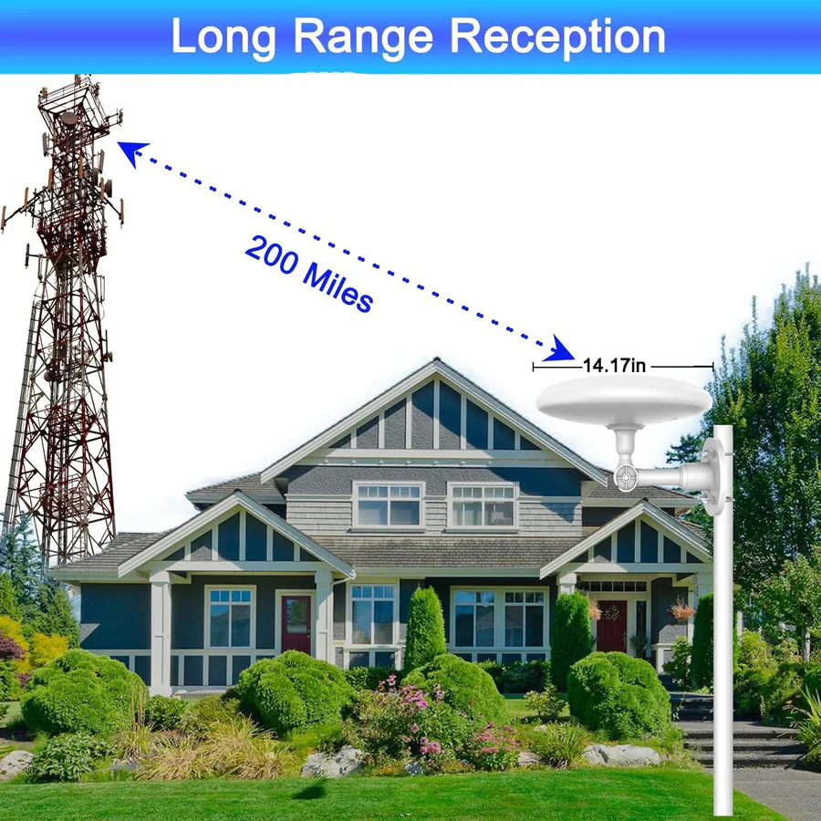 BowLift | 2025 Long Range Outdoor Digital HD TV Antenna | Free HD & 4K Channels