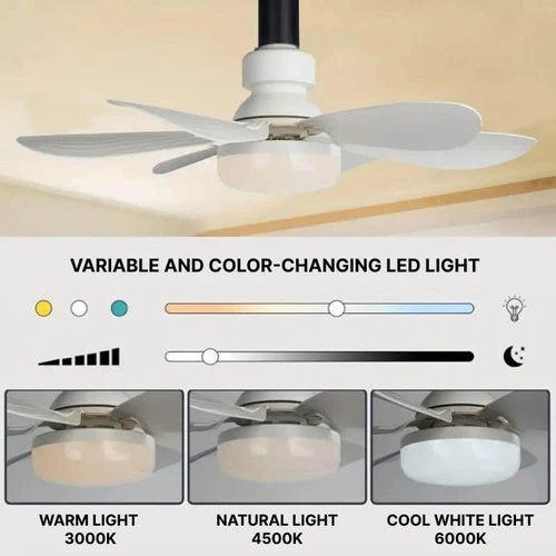 BowLift | Ceiling Light Fan with LED, E27 Socket Mount with Remote Control