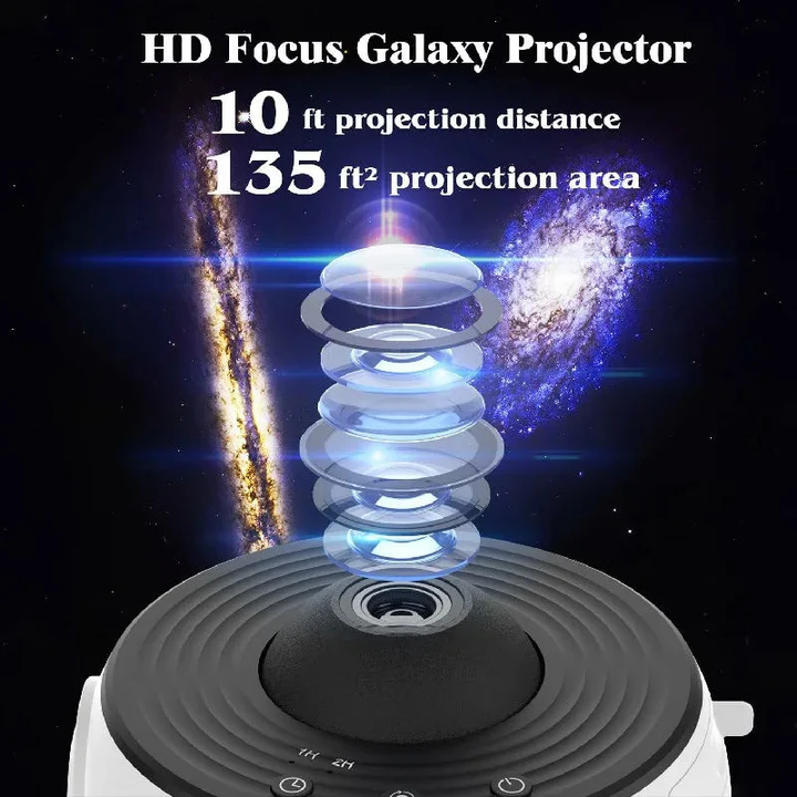 BowLift | Home Planetarium Projector with 360° Projection