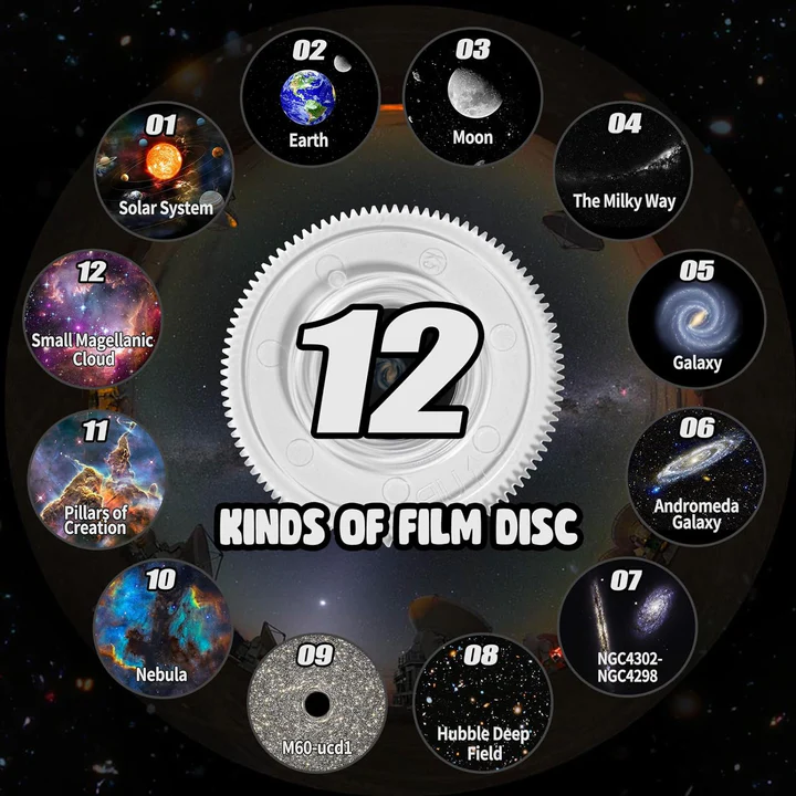 BowLift | Home Planetarium Projector with 360° Projection