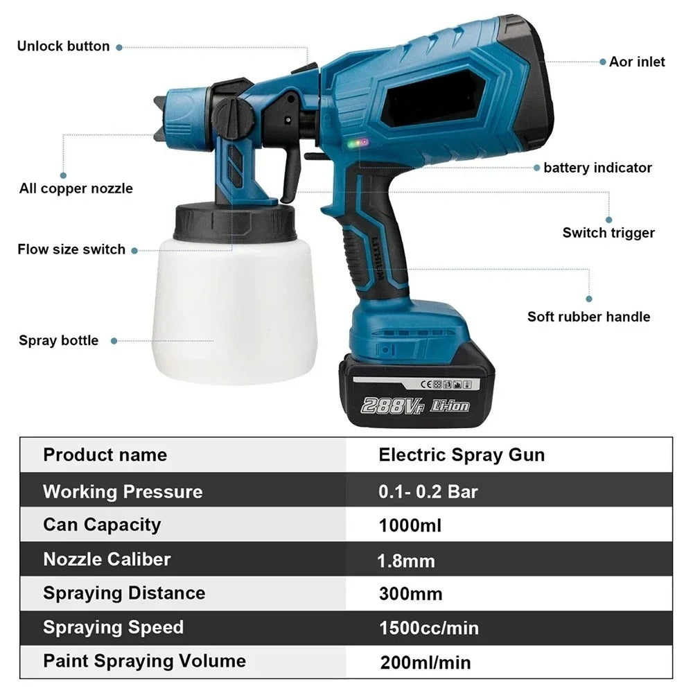 BowLift | Cordless High Power DIY All Surface Paint Sprayer