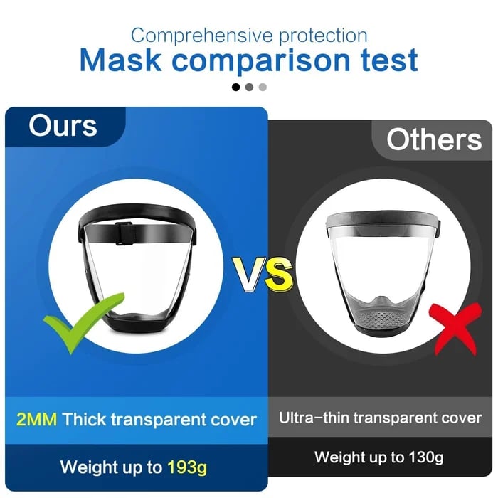 BowLift | Full Face Protection Large Transparent Face Shield