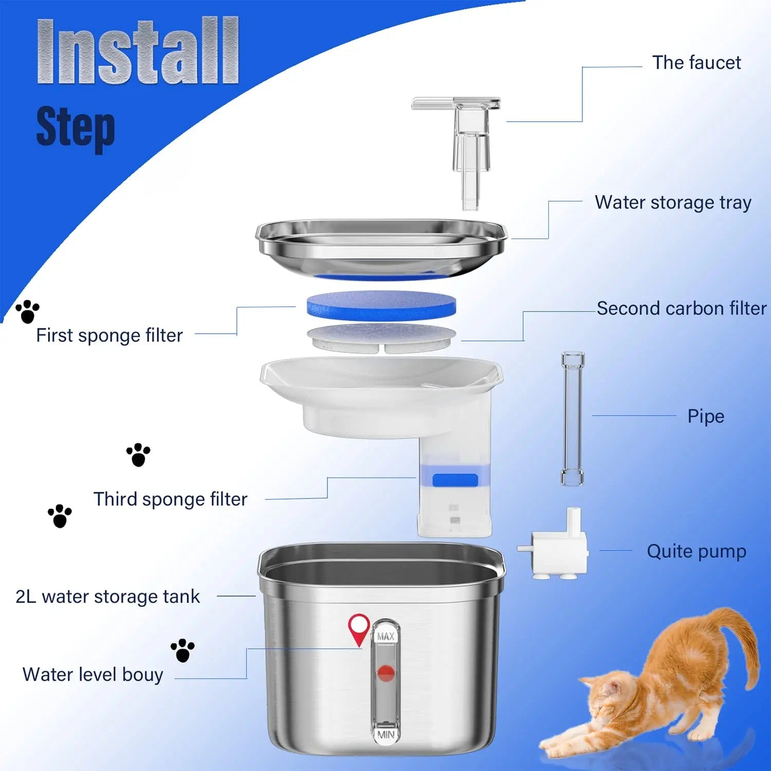 BowLift | Cat Water Fountain Stainless Steel Quiet Dispenser