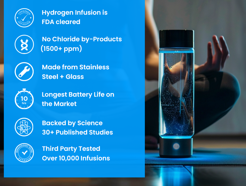 BowLift | Hydrogen Water Bottle | USB Rechargeable, Anti-Inflammatory & Perfect for Daily Hydration and Wellness