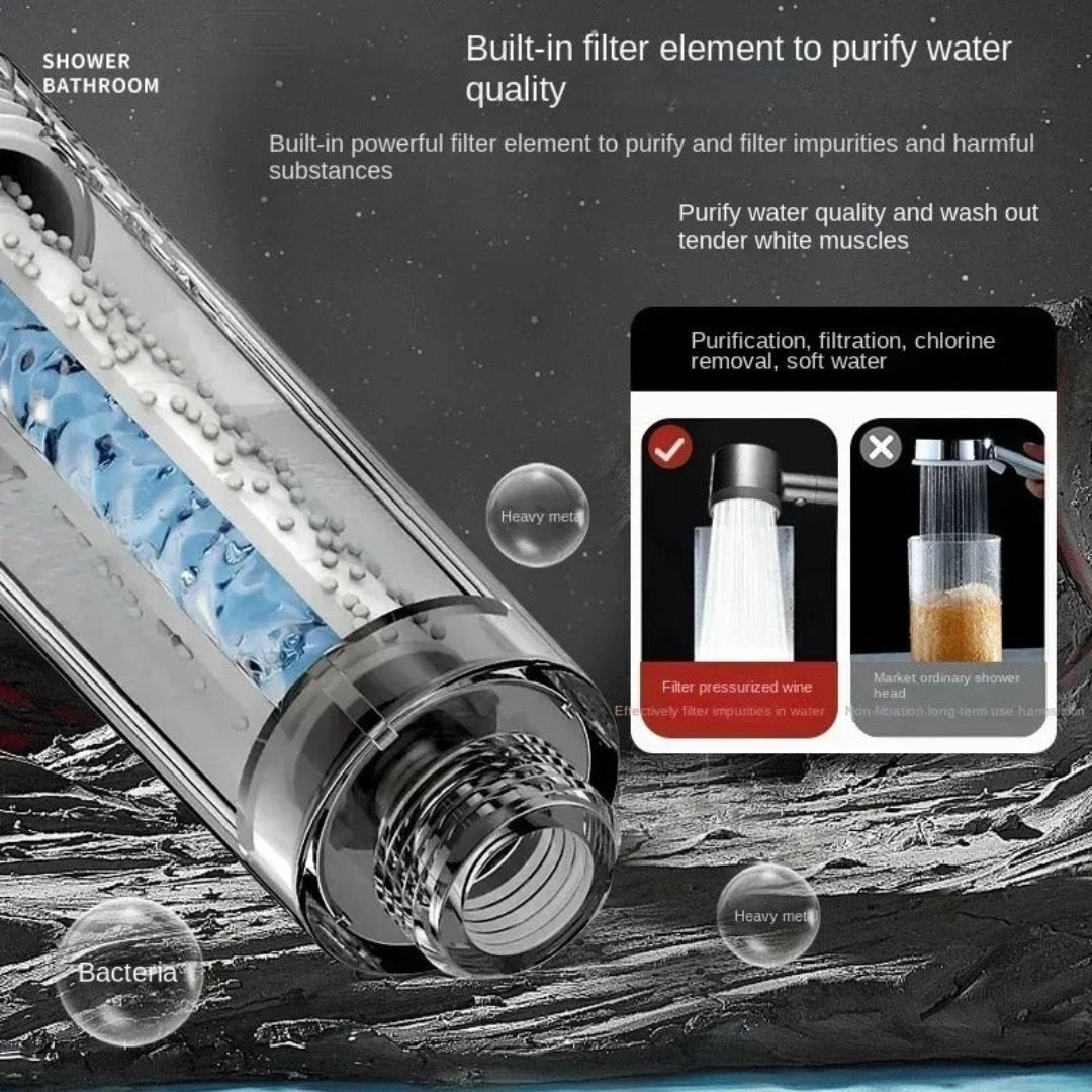 BowLift | Enhanced Power Shower Head – Designed for Consistent High Pressure