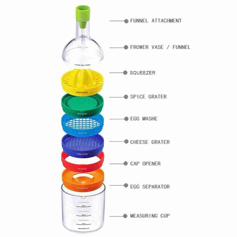 BowLift | 8in1 Multi-Purpose Kitchen Helper Tool