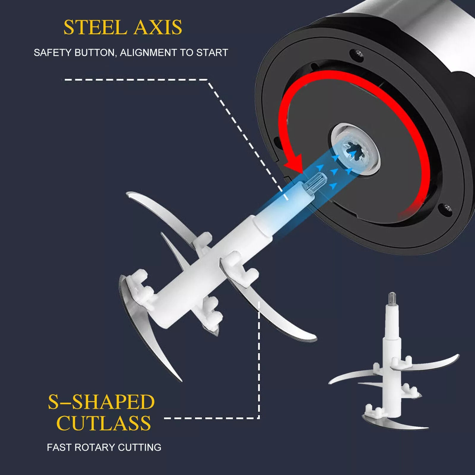 BowLift | 2L Food Chopper