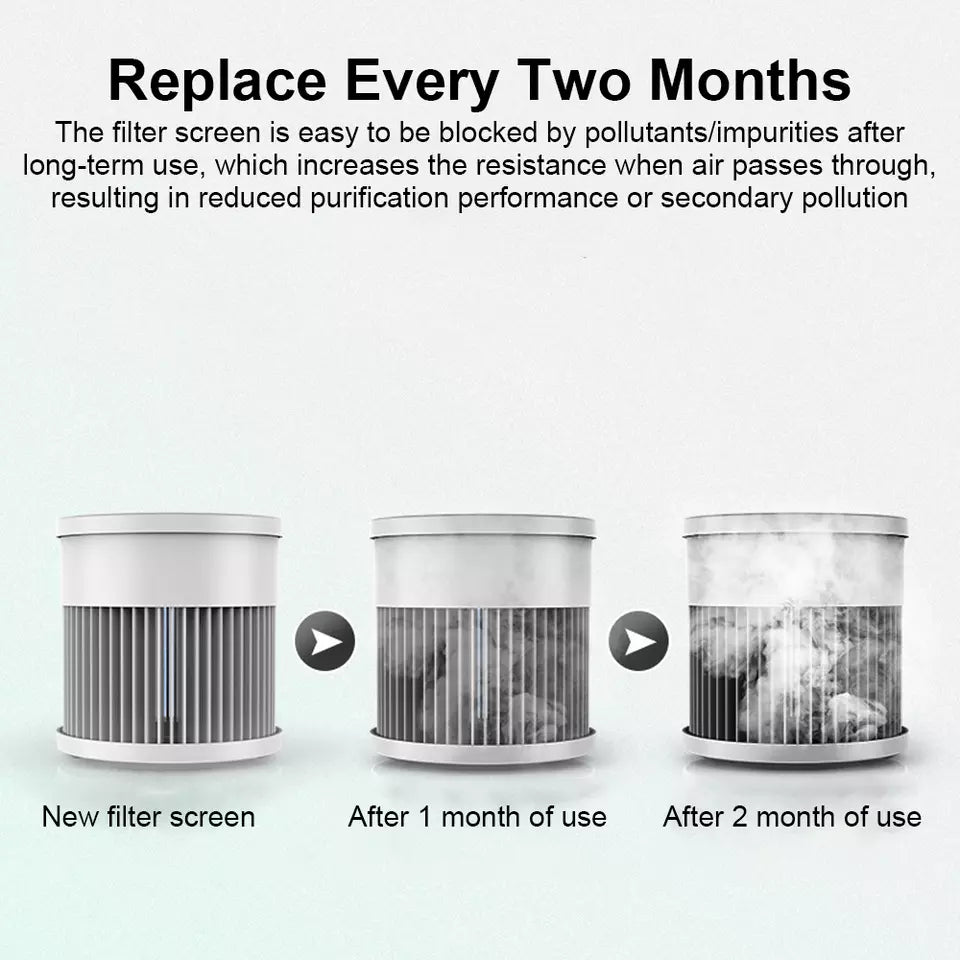 BowLift | Compact Air Purifier | True HEPA Filter, Ultra-Quiet & Ideal for Small to Medium Rooms