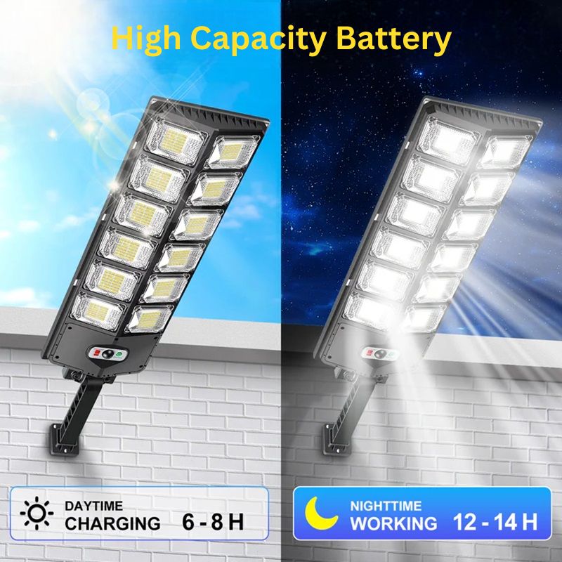 BowLift | High-Powered 250W LED Solar Street Light with Motion Sensor