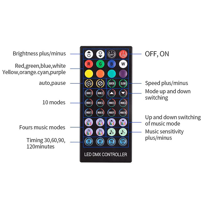 BowLift | Colorful Remote Control Lights
