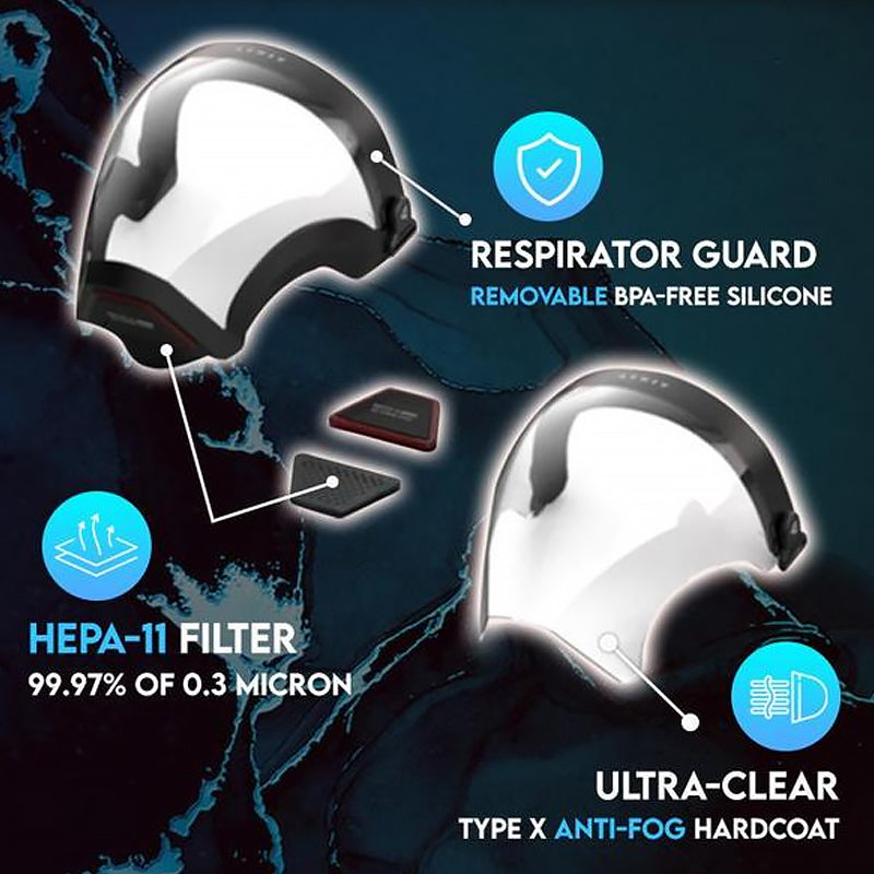 BowLift | Full face protection industrial mask for pesticide spray