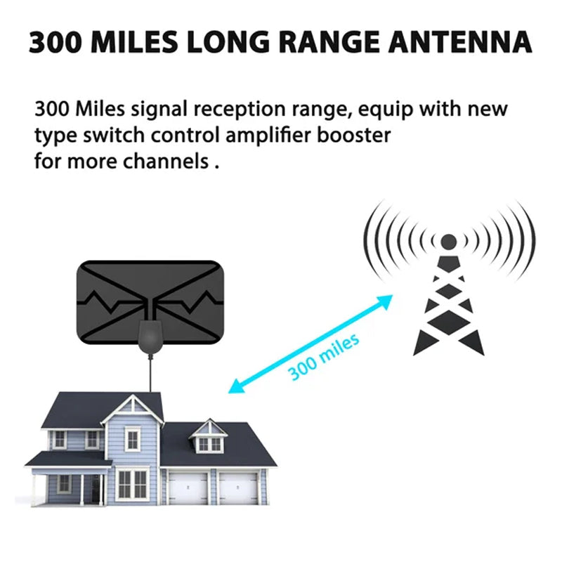 BowLift | Upgrade DIGITAL HDTV ANTENNA 4K