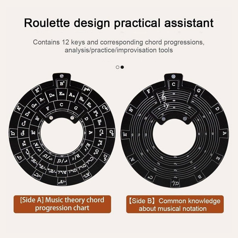 BowLift | Guitar Music Theory Disk Circle of Fifths