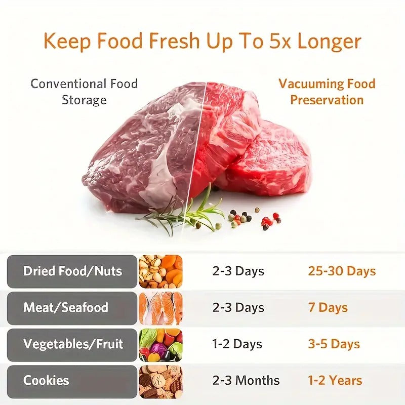 BowLift | Cordless Food Vacuum Sealer | Easy Food Storage