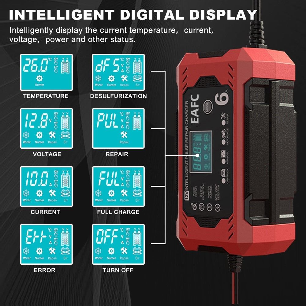 PowerPulse 12V Smart Car Battery Charger