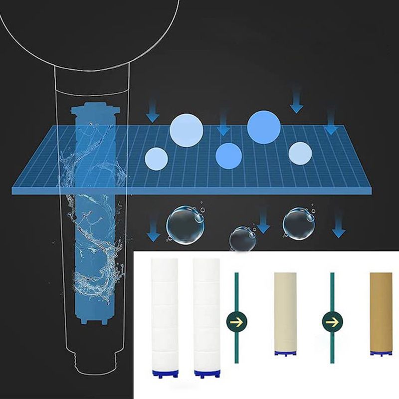 BowLift | Contemporary handheld shower head with catalyst adjustable shower heads