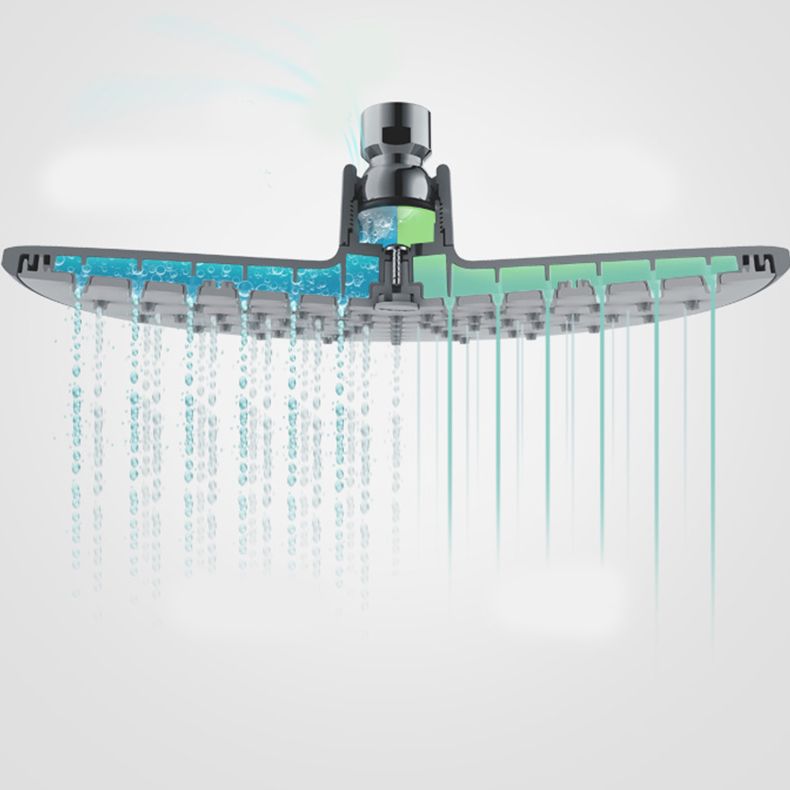 BowLift | White Metal Shower Head Combination Modern Round Fixed Shower Head for the Bathroom