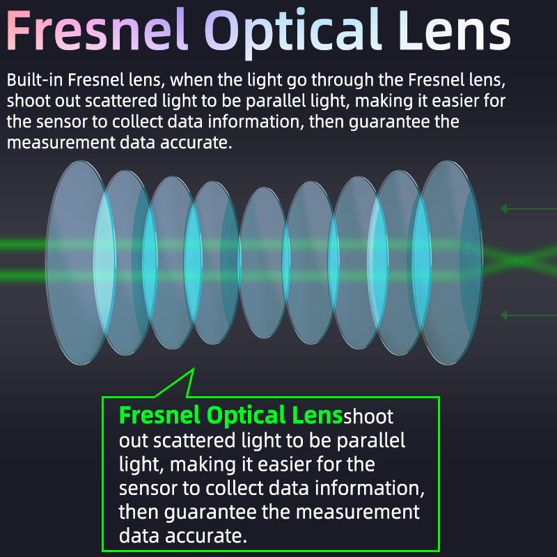 BowLift | CFDA EKG Blood Oxygen Heart Rate Health Monitoring Smart Watch