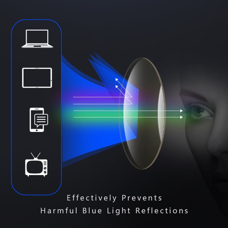 BowLift | Ultralight multifocal reading glasses for men and women – high-quality polycarbonate – for near and far – wall clock