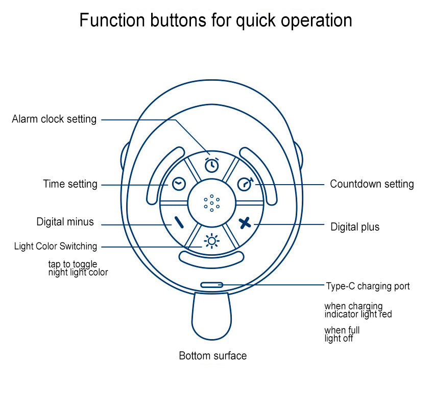 BowLift | Unilora DreamLight Alarm Clock | Unicorn Design | Timer & LED Night Light | Nursery Decor