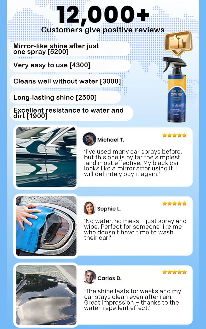 BowLift | Car coating spray