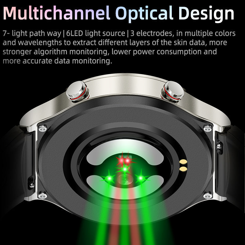 BowLift | CFDA EKG Blood Oxygen Heart Rate Health Monitoring Smart Watch