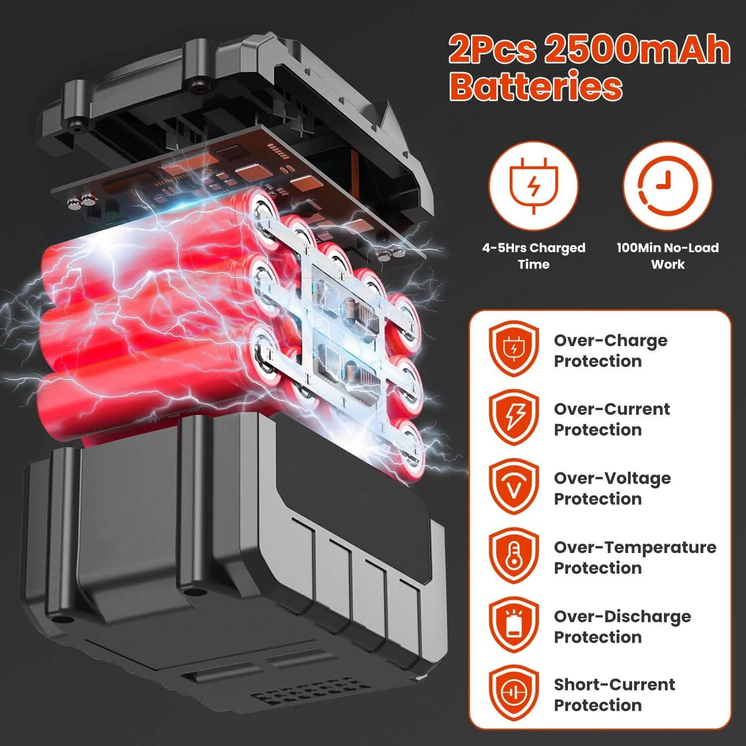 BowLift | 3-in-1 Electric Cordless Lawn Mower Battery-powered Grass Cutter with Wheels Adjustable Head with 2 Pieces 2500mAh Batteries
