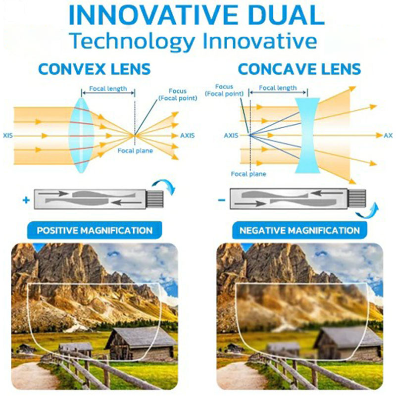 BowLift | German Auto Focus Glasses