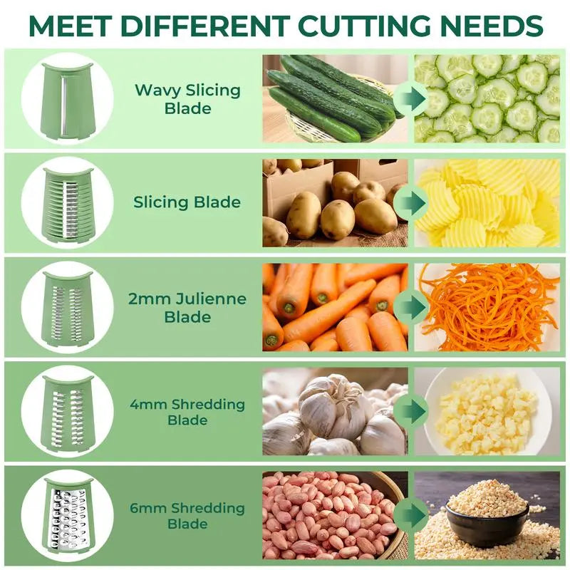 BowLift | 5-in-1 Kitchen Chopper – Effortless Cutting, Dicing and Chopping