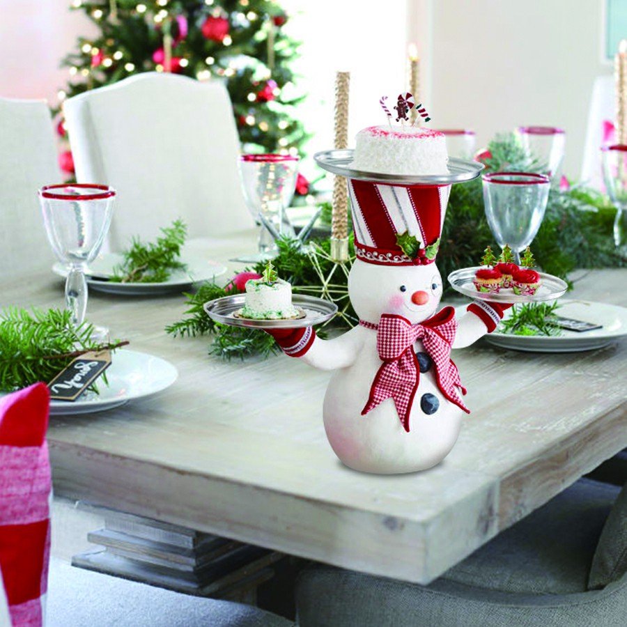BowLift | Christmas Snowman Treats Holder