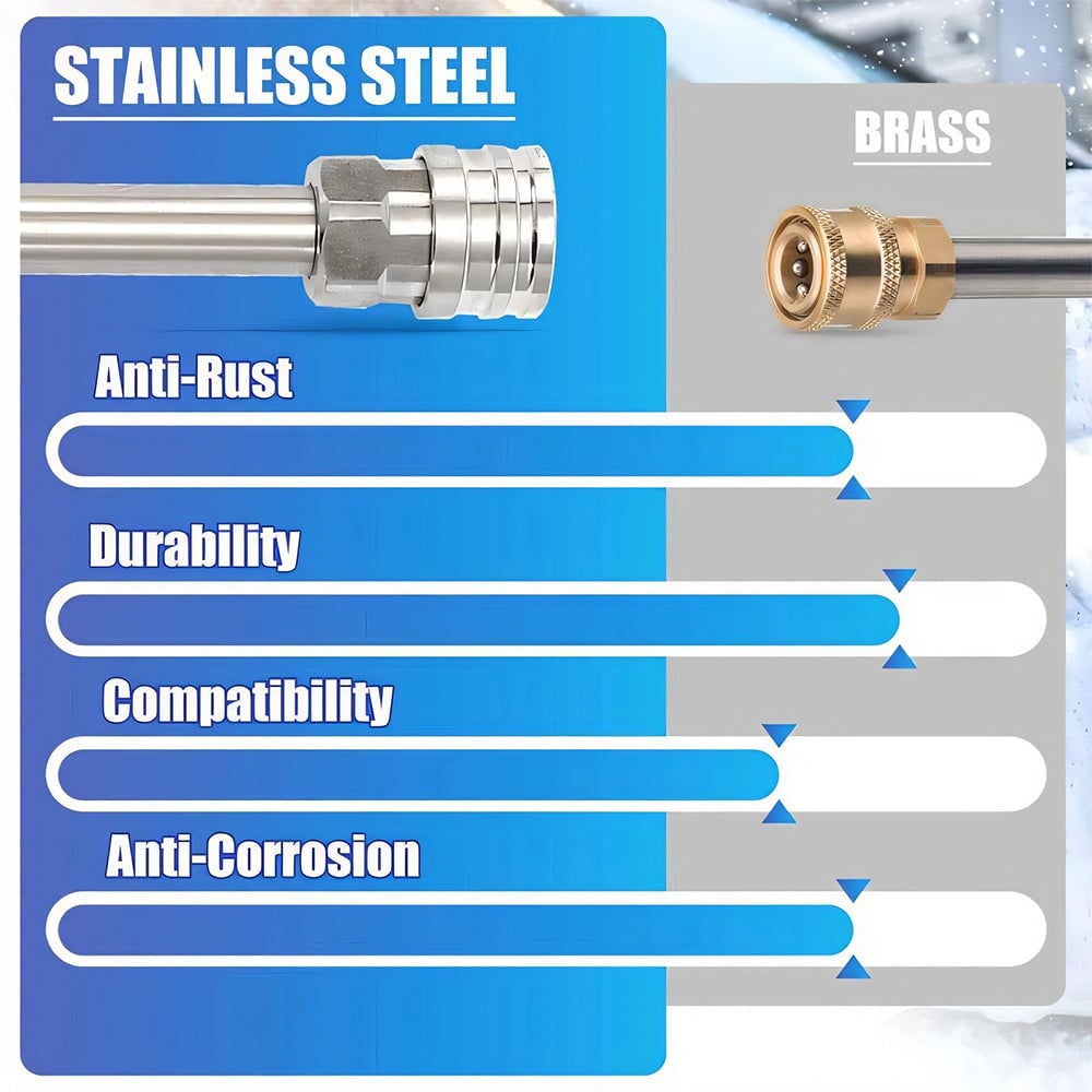 BowLift | Foam Cannon Dual Connector Accessory