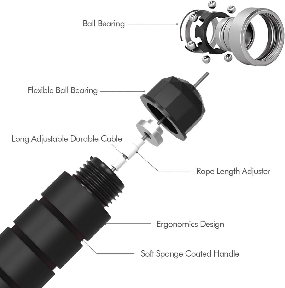 BowLift | Adjustable skipping rope with Tangle-Free technology