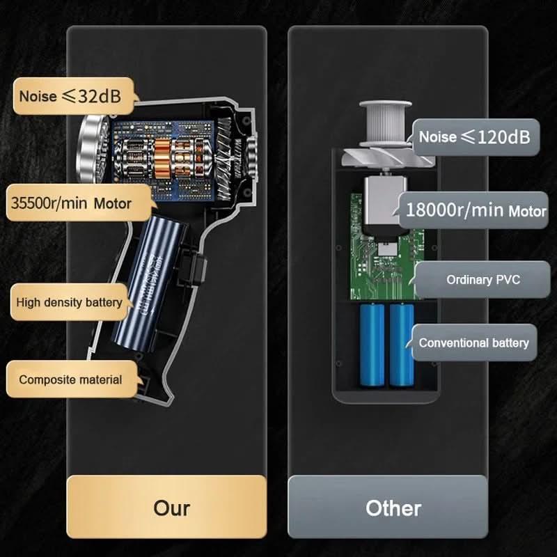 BowLift | Cordless hoover for home, car & pets