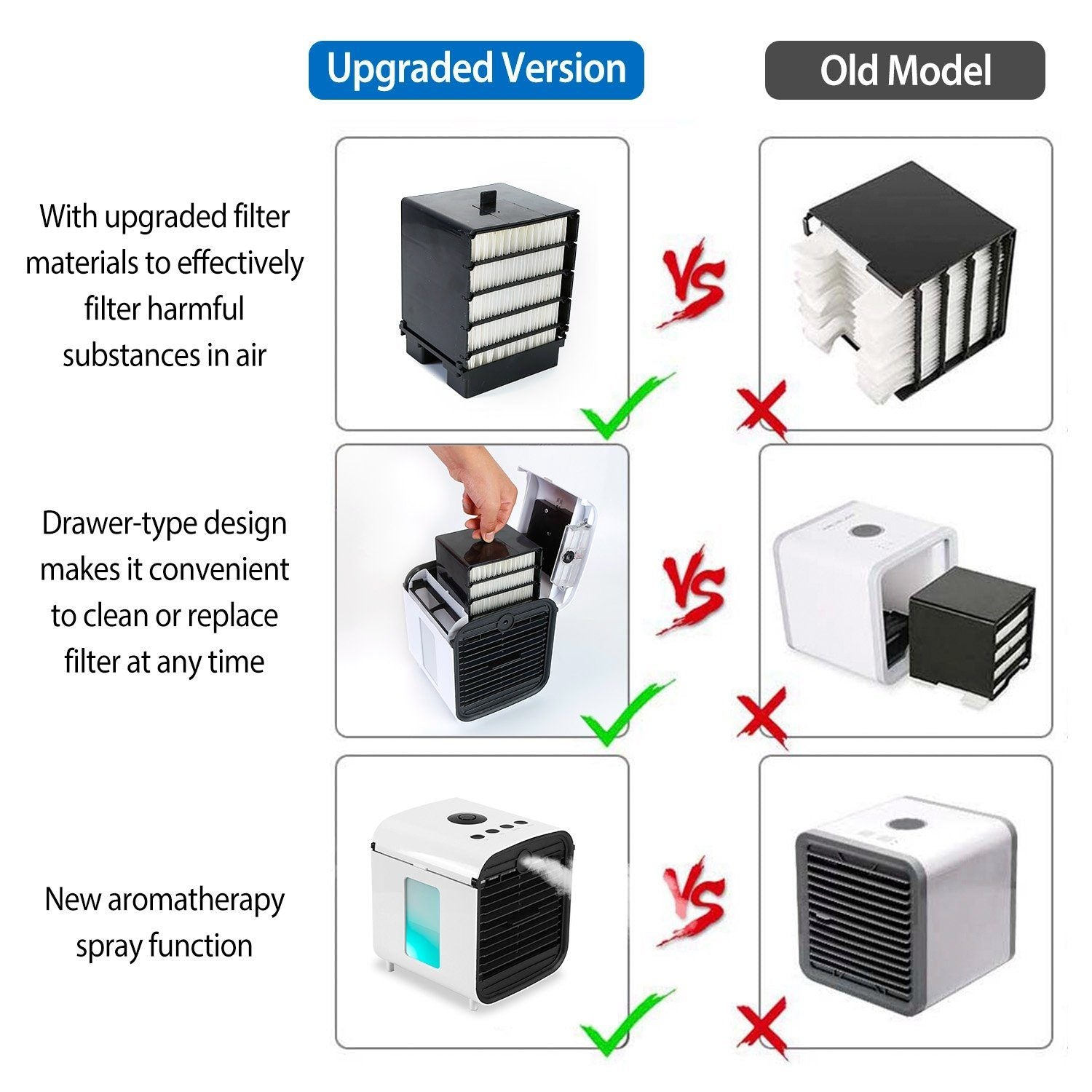 BowLift | 7-Colors Switchable Portable Mini Air Conditioner Cooler Fan