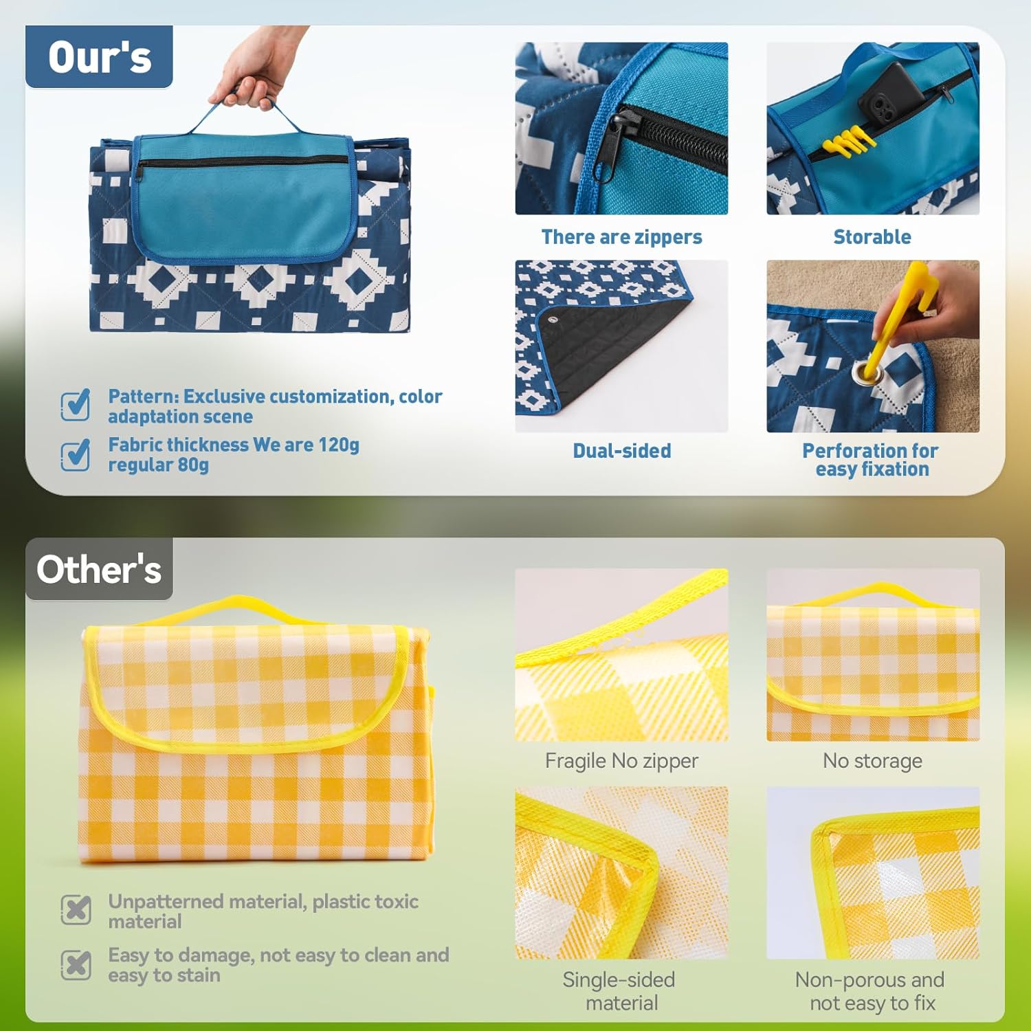 BowLift | Extra Large Waterproof Picnic Blanket 200 × 200 cm with 3 Layers – MeadowRest