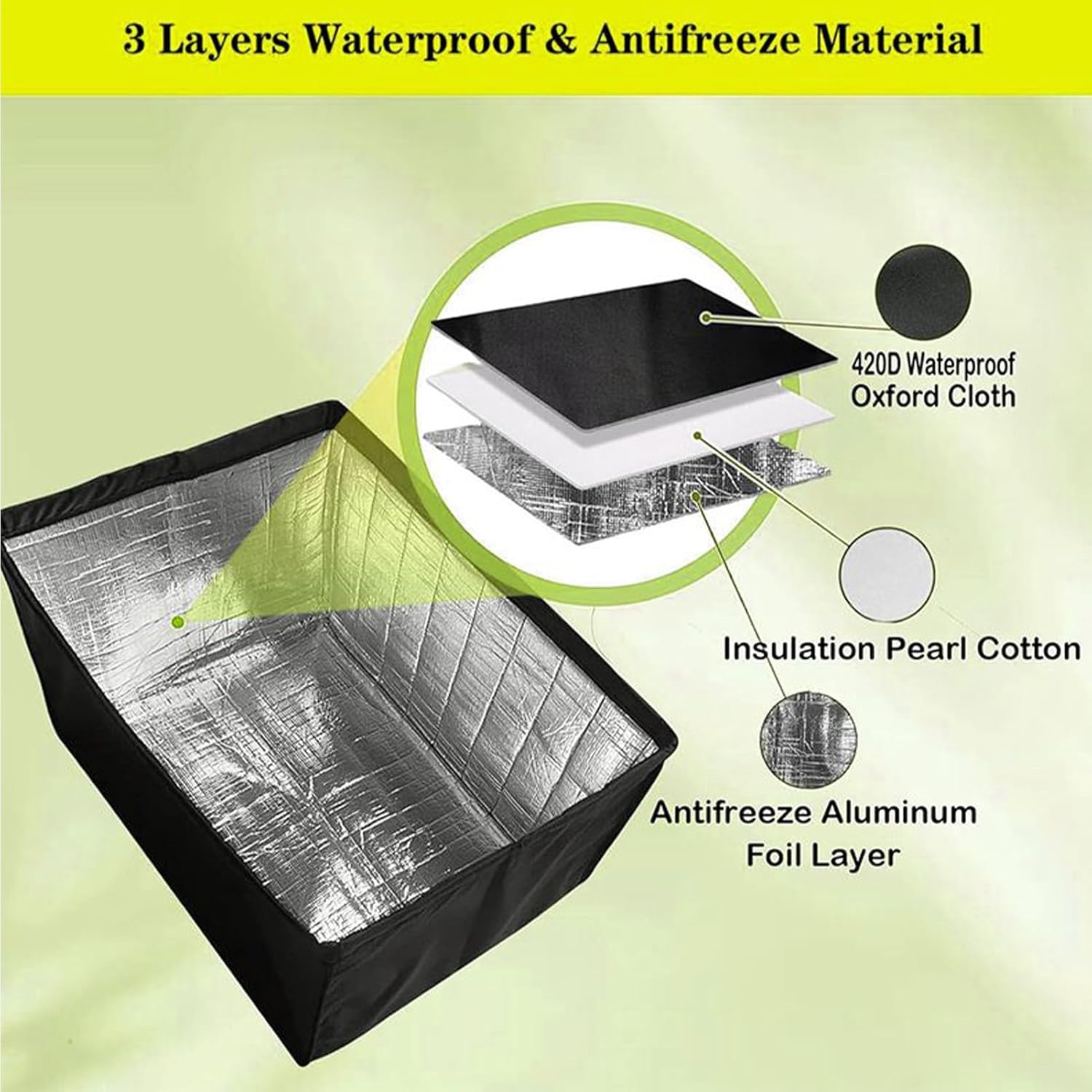 BowLift | Cover for AC Unit Outside – Veystrom